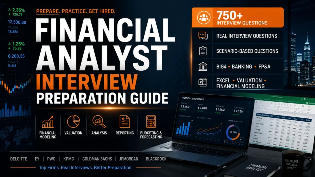 Premium thumbnail for Financial Analyst Interview Preparation Guide covering Big4, investment banking, FP&A, accounting, valuation, Excel, and finance interview preparation.