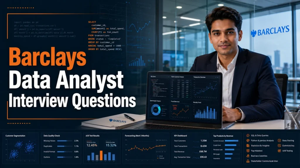 Barclays Data Analyst interview questions covering SQL, Python, statistics and business cases